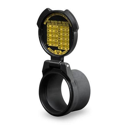 Defender Flip Cap Eyepiece